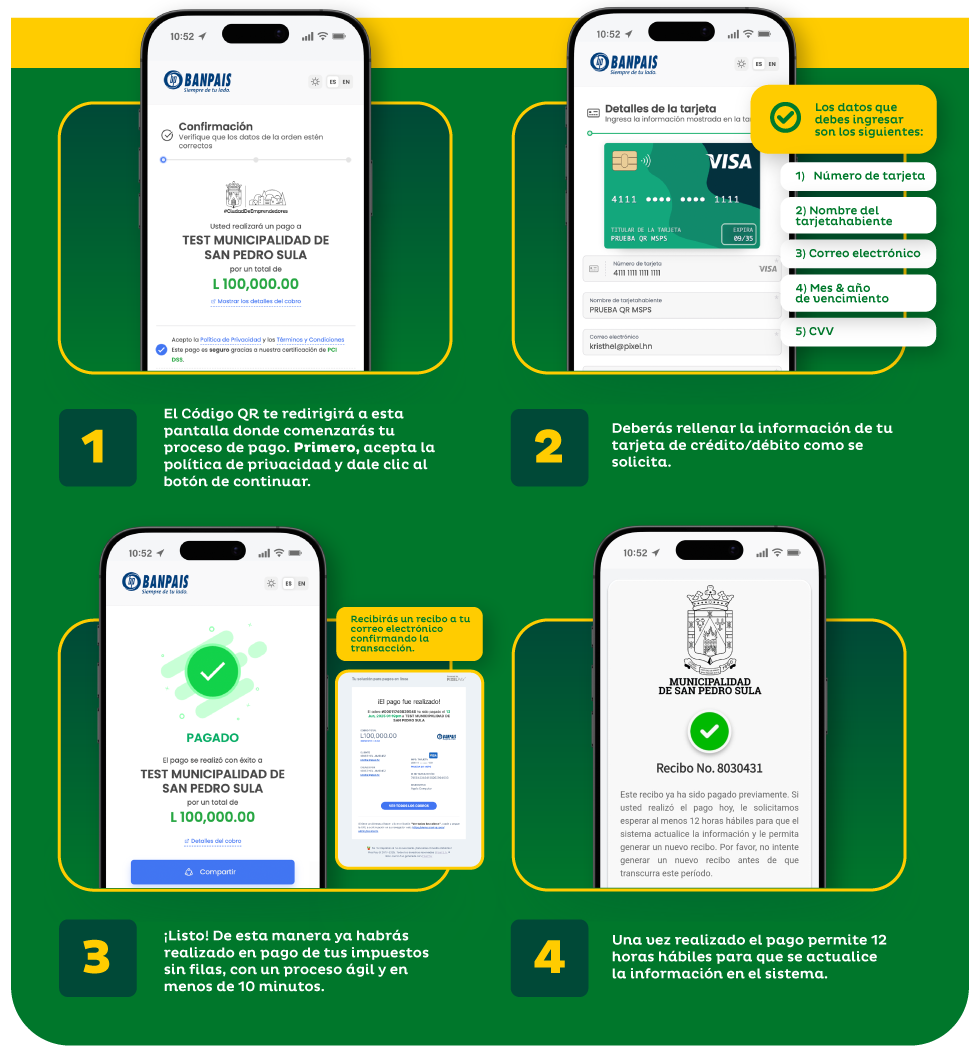Paso a Paso MSPS x PixelPay...
